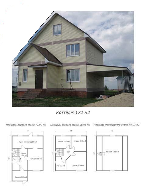 Дома, построенные ООО Гипермаркет домов-Юг Краснодар
